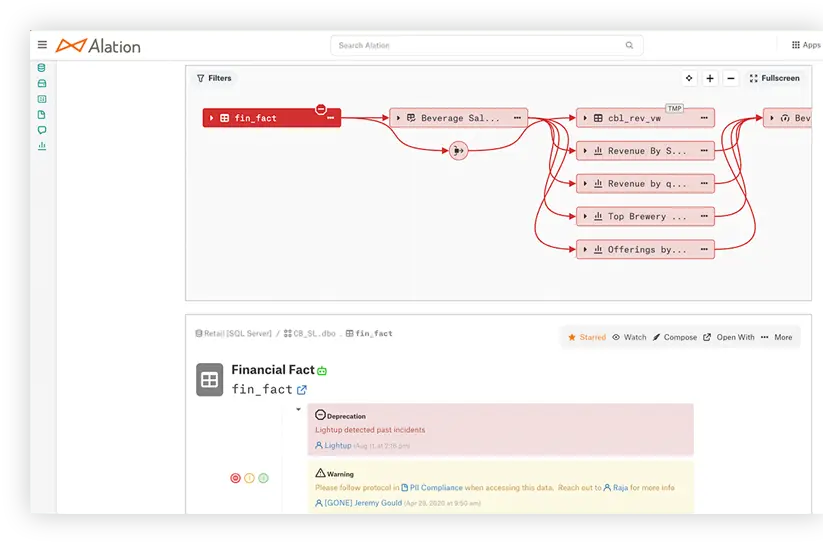 Integrated Data Quality for Alation