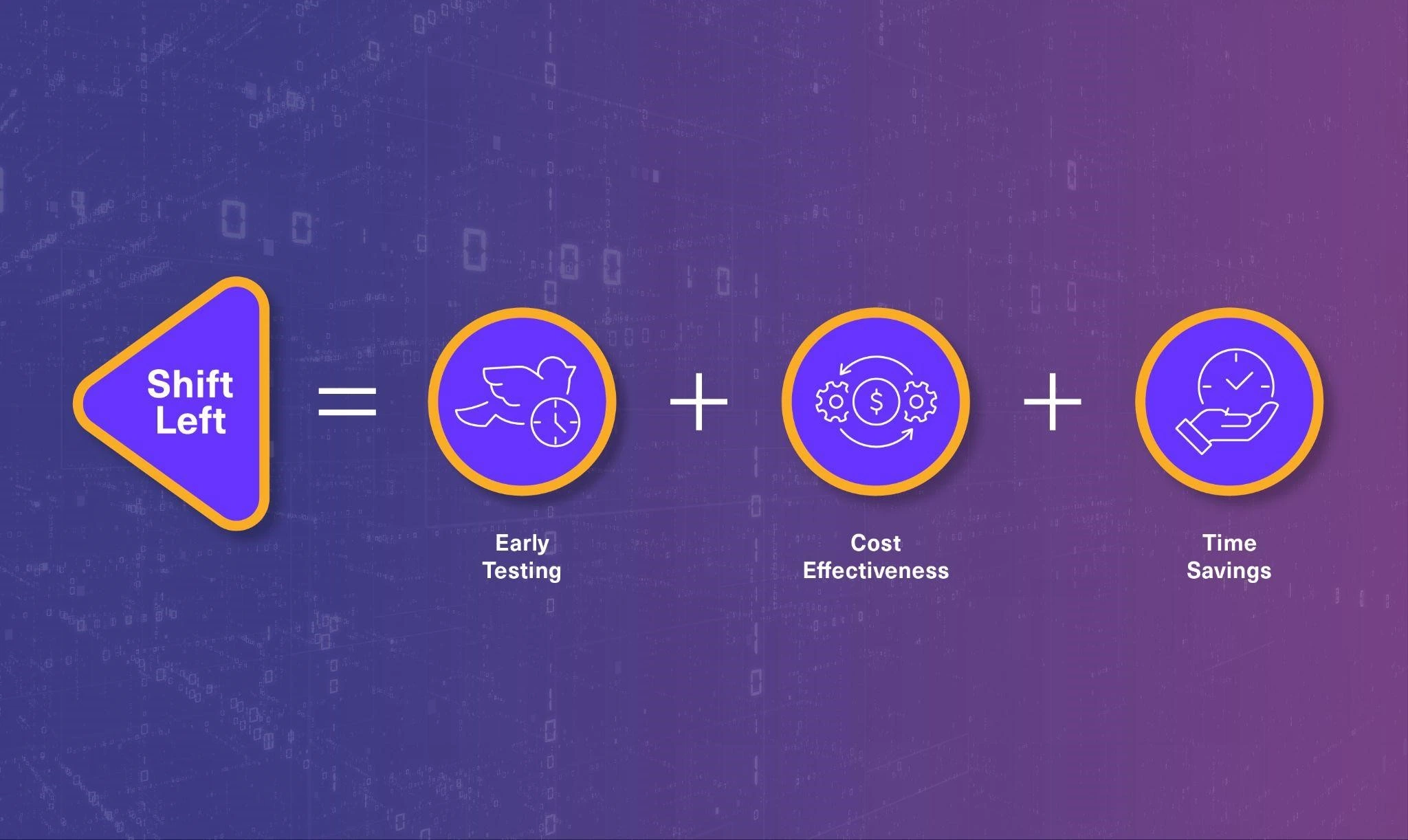 'Shifting Left' with an Industry-First from Lightup: Data Quality Checks on Object Storage