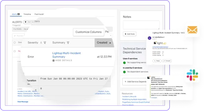 Data Quality alerts via PagerDuty, Email, and Slack