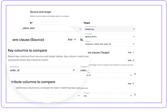 Data Reconciliation checks