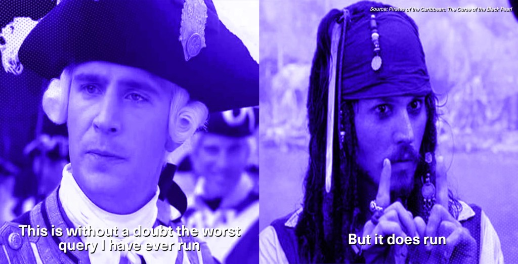 BlogImage Fast queries Meme