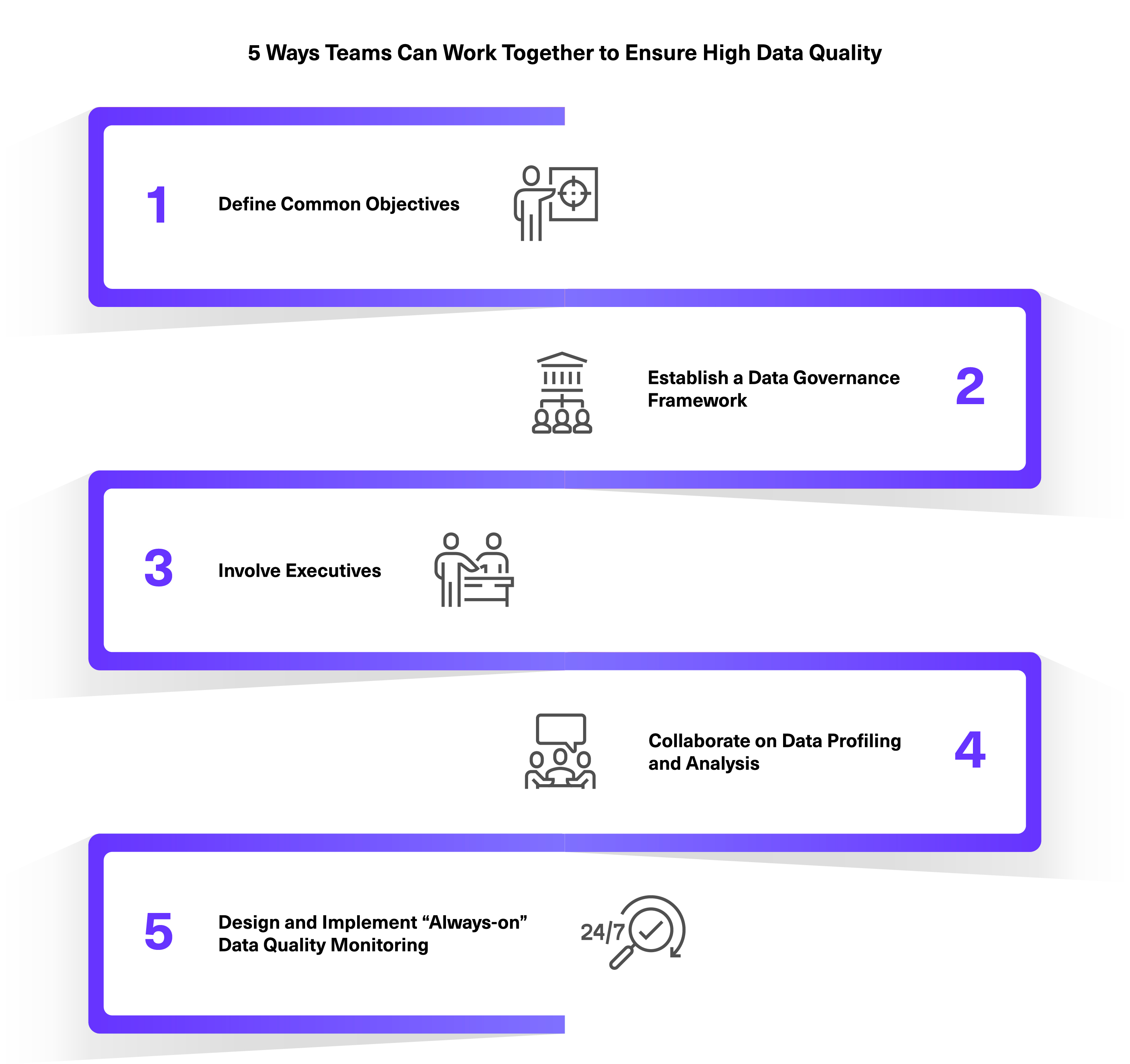 Blog top five ways teams can work together