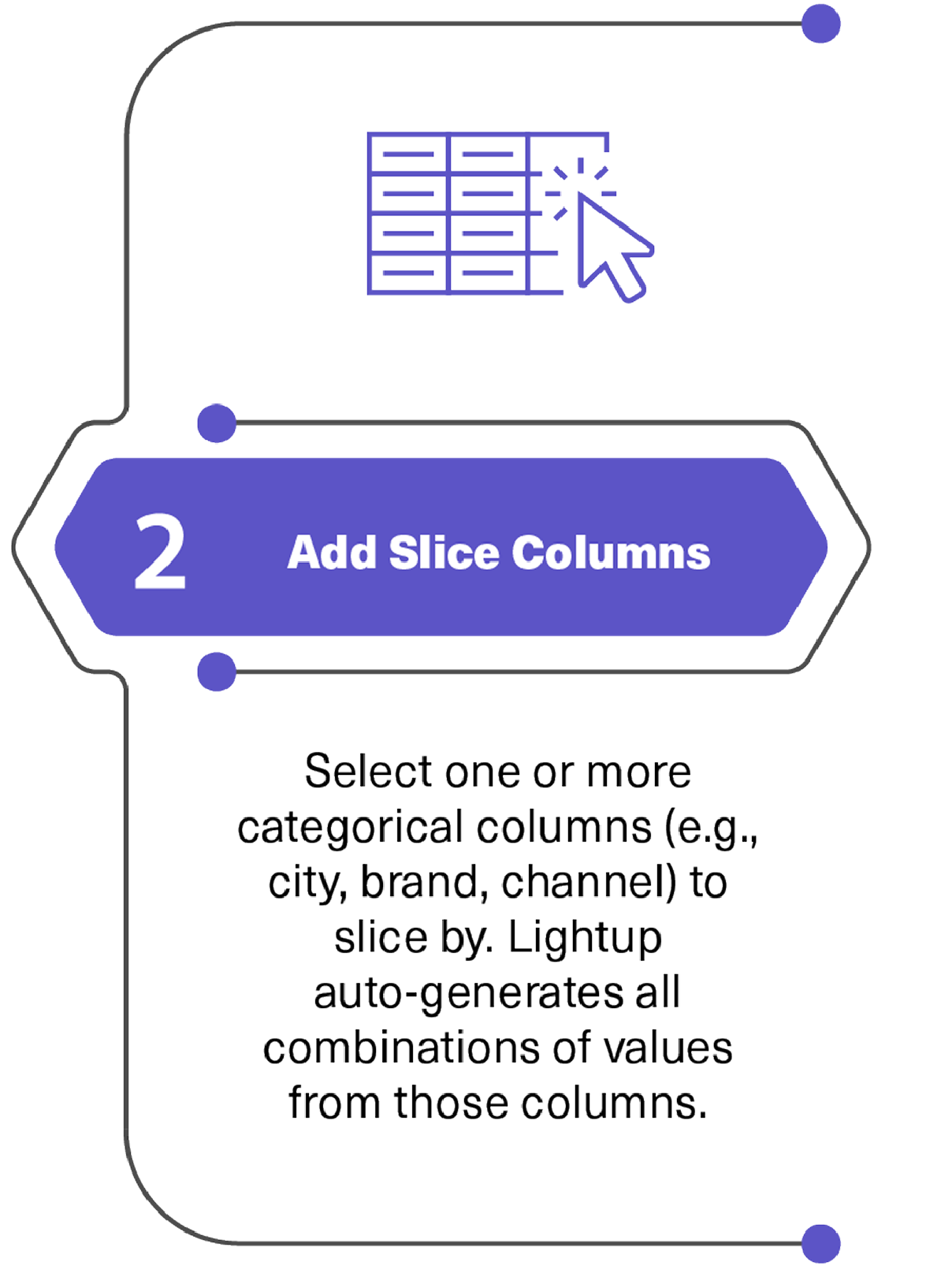 Sliced Metrics Blog Graphic 1 2 1 02