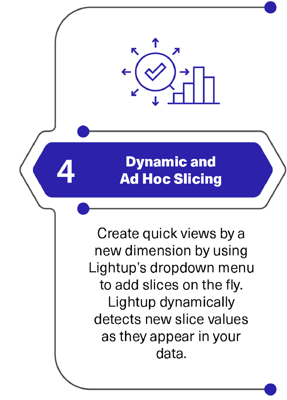 Sliced Metrics Blog Graphic 1 2 1 04